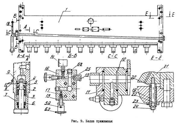 Прижимная балка гильотинных ножниц Н3222